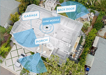 An aerial view of how multiple cameras can cover your property